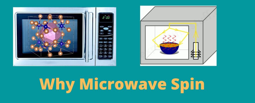 Why do Microwave Spin