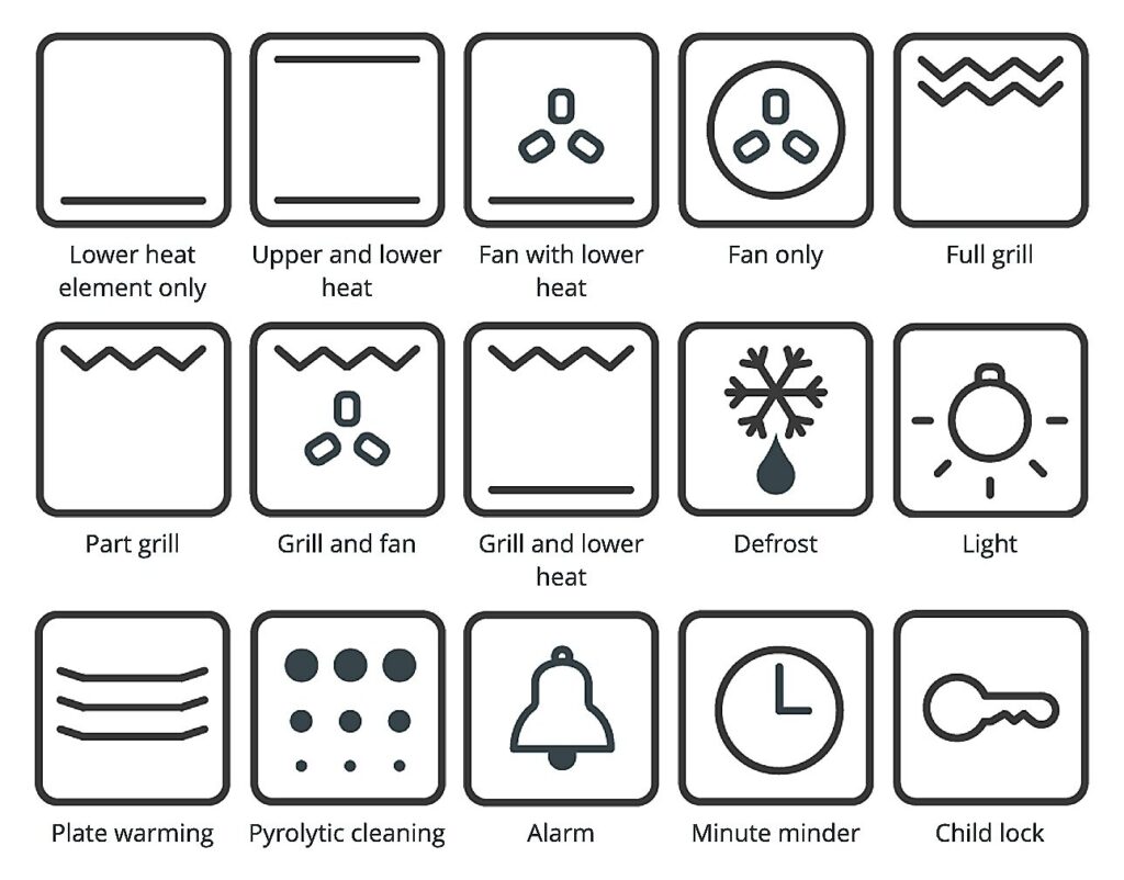 oven symbols and function